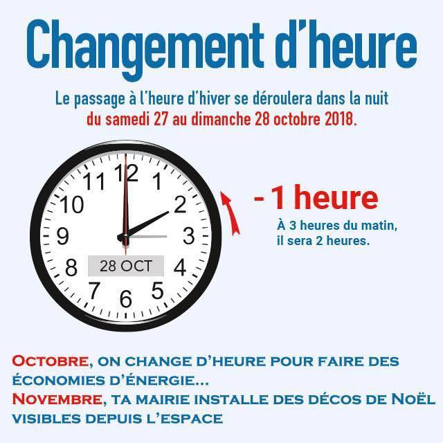 Changement Heures